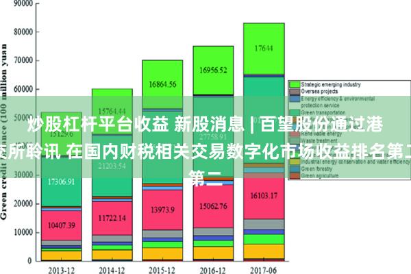 炒股杠杆平台收益 新股消息 | 百望股份通过港交所聆讯 在国内财税相关交易数字化市场收益排名第二