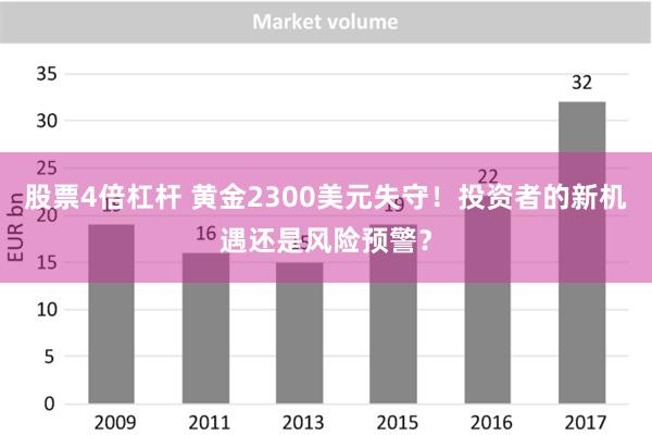 股票4倍杠杆 黄金2300美元失守！投资者的新机遇还是风险预警？