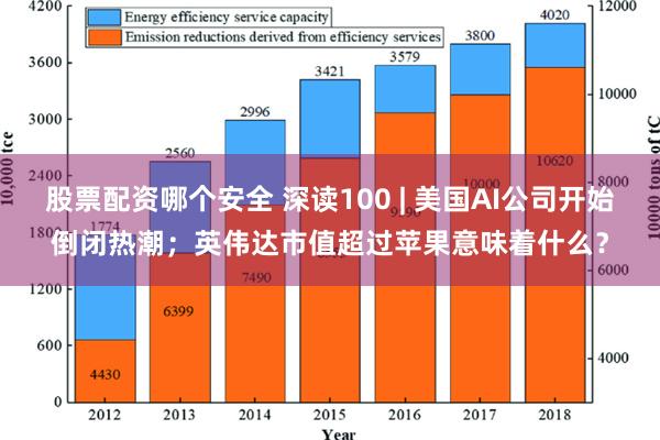 股票配资哪个安全 深读100 | 美国AI公司开始倒闭热潮；英伟达市值超过苹果意味着什么？