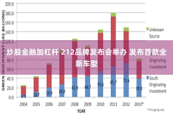 炒股金融加杠杆 212品牌发布会举办 发布首款全新车型