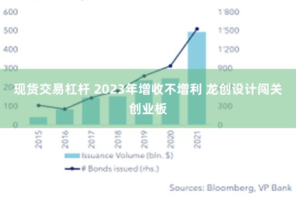 现货交易杠杆 2023年增收不增利 龙创设计闯关创业板