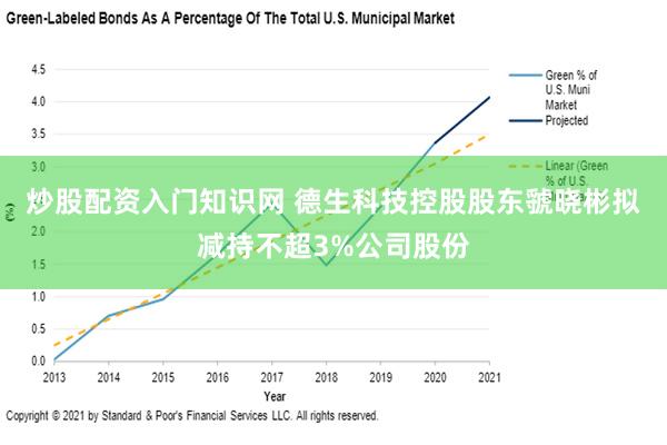 炒股配资入门知识网 德生科技控股股东虢晓彬拟减持不超3%公司股份