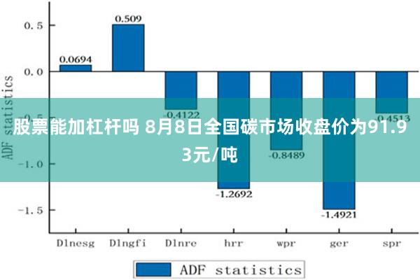 股票能加杠杆吗 8月8日全国碳市场收盘价为91.93元/吨