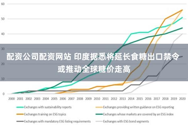 配资公司配资网站 印度据悉将延长食糖出口禁令 或推动全球糖价走高