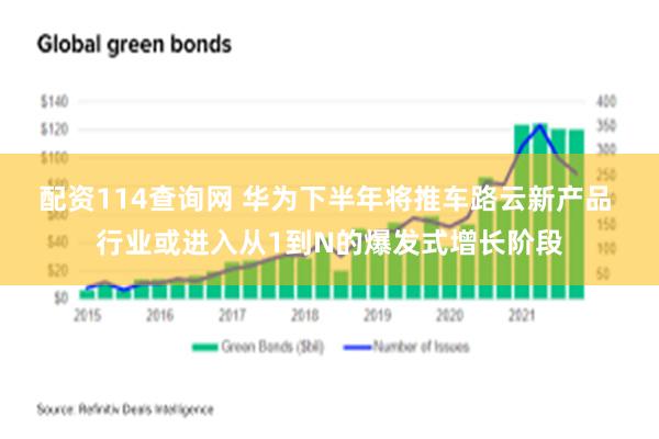 配资114查询网 华为下半年将推车路云新产品 行业或进入从1到N的爆发式增长阶段