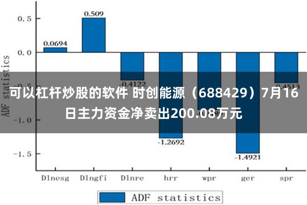 可以杠杆炒股的软件 时创能源（688429）7月16日主力资金净卖出200.08万元