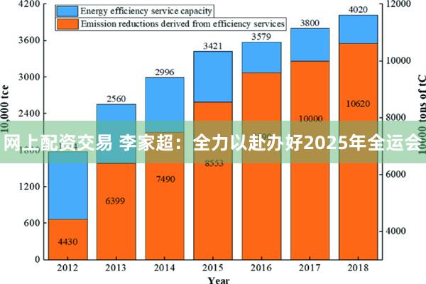 网上配资交易 李家超：全力以赴办好2025年全运会