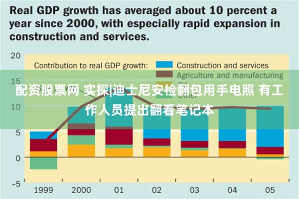 配资股票网 实探|迪士尼安检翻包用手电照 有工作人员提出翻看笔记本