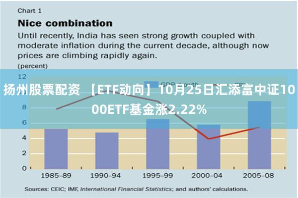 扬州股票配资 【ETF动向】10月25日汇添富中证1000ETF基金涨2.22%