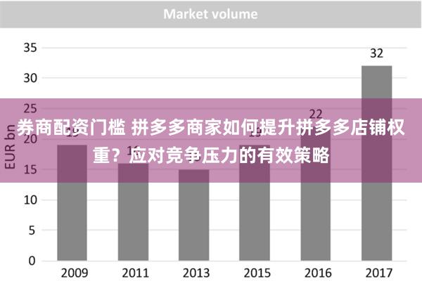 券商配资门槛 拼多多商家如何提升拼多多店铺权重？应对竞争压力的有效策略