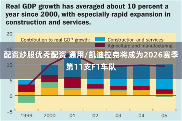 配资炒股优秀配资 通用/凯迪拉克将成为2026赛季第11支F1车队