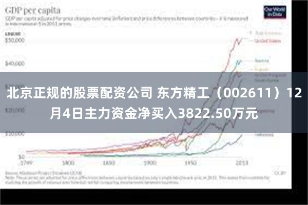 北京正规的股票配资公司 东方精工（002611）12月4日主力资金净买入3822.50万元