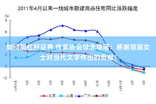 如何加杠杆证券 作家协会悼念琼瑶：感谢琼瑶女士对当代文学作出的贡献！