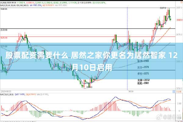 股票配资需要什么 居然之家你更名为居然智家 12月10日启用