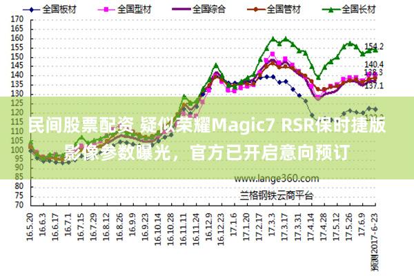 民间股票配资 疑似荣耀Magic7 RSR保时捷版影像参数曝光，官方已开启意向预订