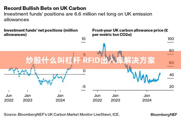 炒股什么叫杠杆 RFID出入库解决方案