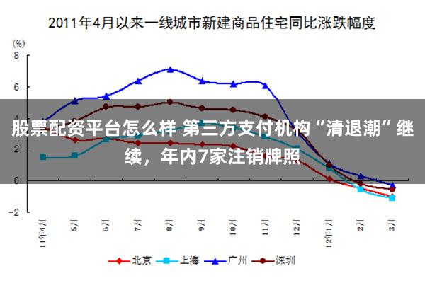 股票配资平台怎么样 第三方支付机构“清退潮”继续，年内7家注销牌照