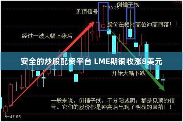 安全的炒股配资平台 LME期铜收涨8美元