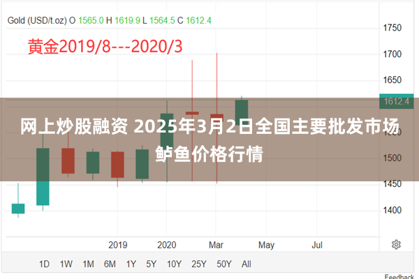 网上炒股融资 2025年3月2日全国主要批发市场鲈鱼价格行情