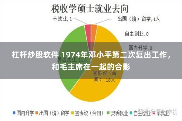 杠杆炒股软件 1974年邓小平第二次复出工作，和毛主席在一起的合影