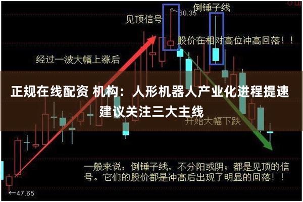 正规在线配资 机构：人形机器人产业化进程提速 建议关注三大主线